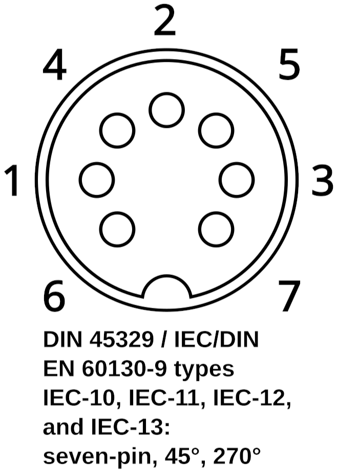 7 Pin DIN Connector Pinout